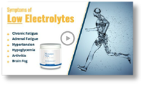Electrolyte Forte - Biotics Research