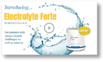 Electrolyte Forte - UK