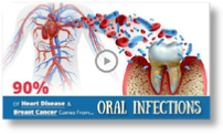 Oral Infections - Biotics Research