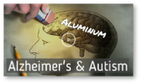 Aluminum, Alzheimers, Autism - Biotics Research