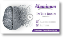 Aluminum in the Brain - Biotics Research